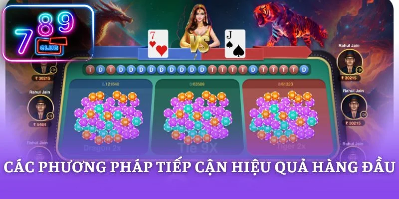Các phương pháp tiếp cận hiệu quả hàng đầu